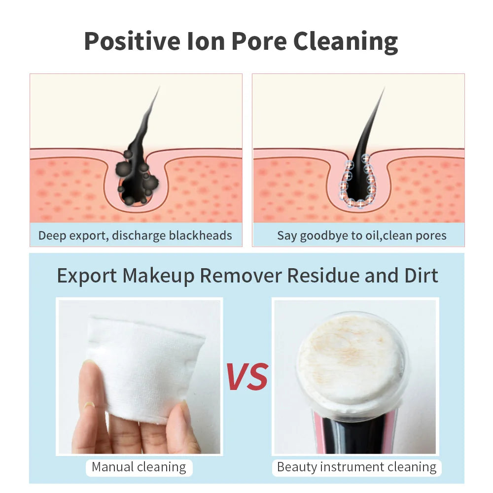 7 in 1 EMS Facial Massager Face Beauty Instrument with Induced Vibration and Hot Compress Face Skin Care Tool LED Light Therapy